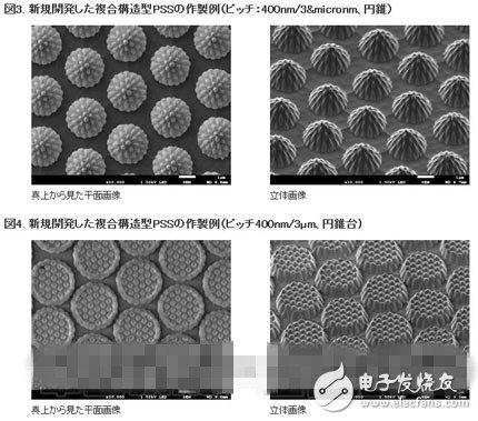 數(shù)百nm的構(gòu)造與數(shù)μm的構(gòu)造組合的示例