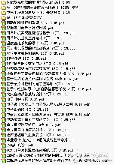 32個單片機類畢業(yè)設計