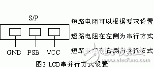 LCD液晶顯示器在電機軟起動器中的應用