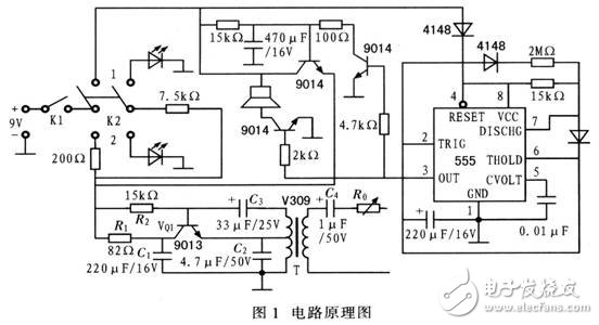 便攜式身體健康狀況診治儀