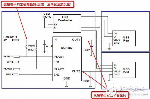 智能手機(jī)電池