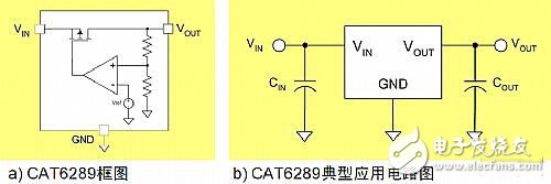 智能手機(jī)電池