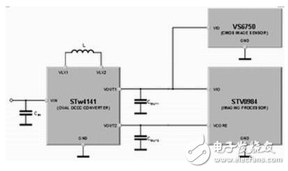 便攜式多媒體處理器供電問(wèn)題的解決方案