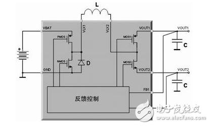 便攜式多媒體處理器供電問(wèn)題的解決方案