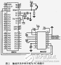 半導體指紋傳感器