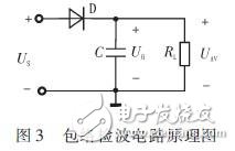 基于STM32的LF RFID識別系統設計 