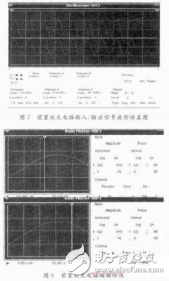 涉型光纖擾動傳感器信號調理電路的設計和仿真