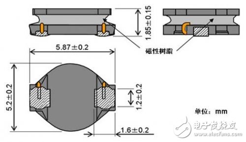 手機DC-DC