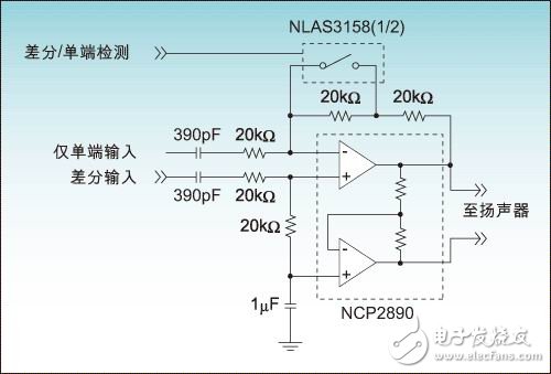 音頻放大器的直接實現(xiàn)方法