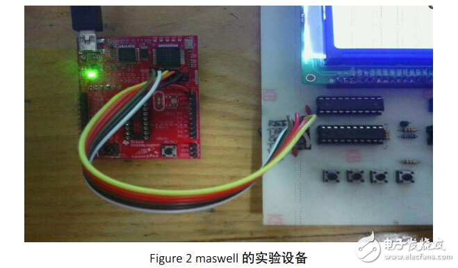 基于MSP430的控制電機并測速度系統設計與調試