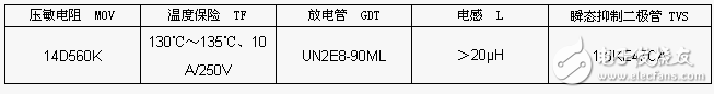 直流電源防雷電子電路設(shè)計(jì)圖