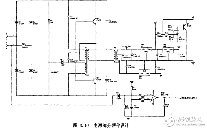 電源電路設計