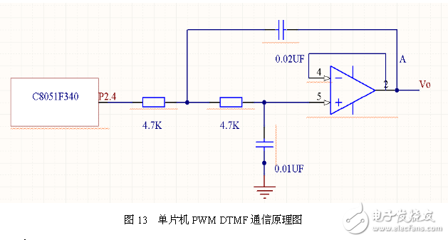 安全智能家居監控系統各模塊電路組合