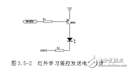 智能家居網關模塊電路設計集錦