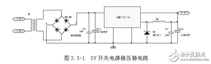 智能家居網關模塊電路設計集錦