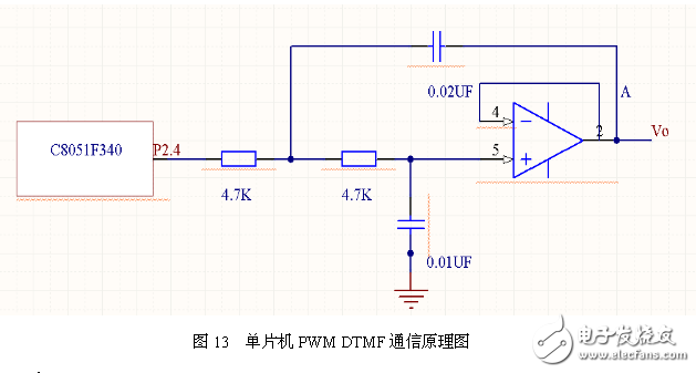 智能家居網關模塊電路設計集錦