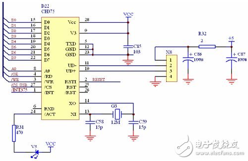 嵌入式系統(tǒng)中的USB總線接口電路圖