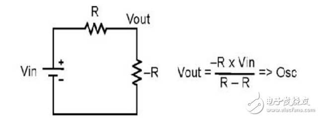 開關(guān)電源電路開發(fā)設(shè)計(jì)秘籍大全