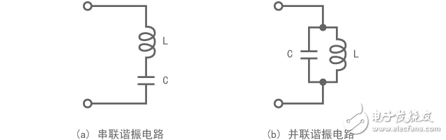 靜噪教程系列之噪聲問題復雜化的因素（一）