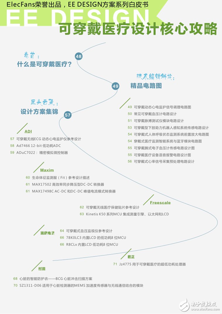 找準設計支點 將醫院“裝進”口袋