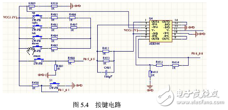 電路圖天天讀（18）:Zigbee無線路由器電路模塊設計