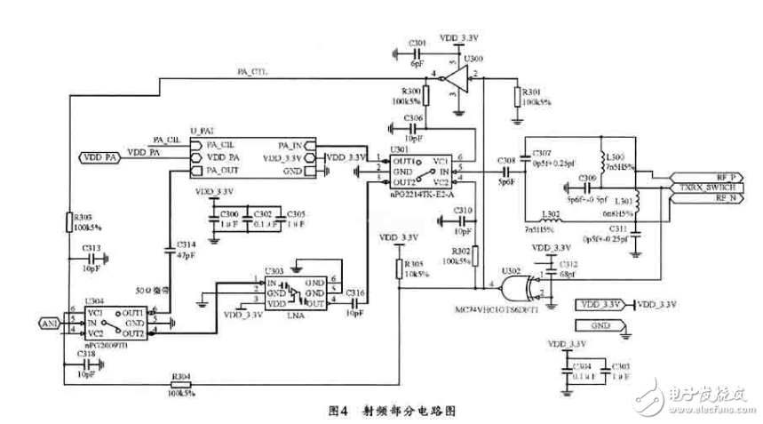 基于ZigBee技術(shù)的無(wú)線數(shù)傳電路模塊設(shè)計(jì)