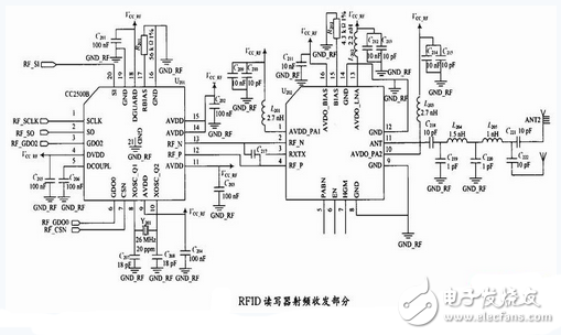 基于WiFi的RFID可擴展AMR車位檢測系統(tǒng)電路設(shè)計