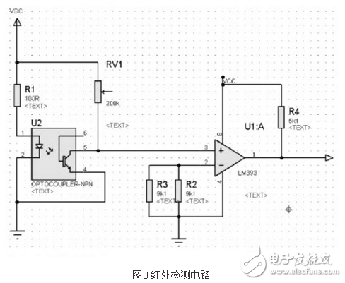 基于凌陽(yáng)16位單片機(jī)的智能車(chē)電路模塊設(shè)計(jì)