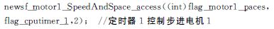 基于32位DSP及電機驅動芯片的懸掛運動控制設計 