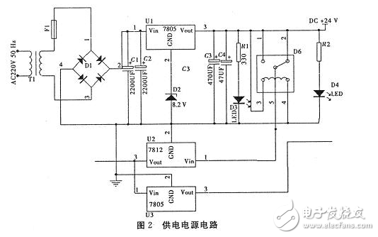 經(jīng)典無(wú)線充電器電路模塊的設(shè)計(jì)