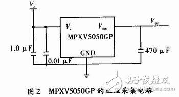 多參數監測智能服飾系統電路設計