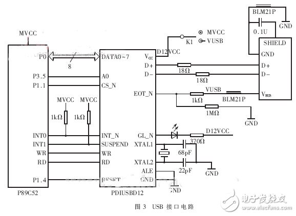 嵌入式指紋識別系統USB接口電路設計