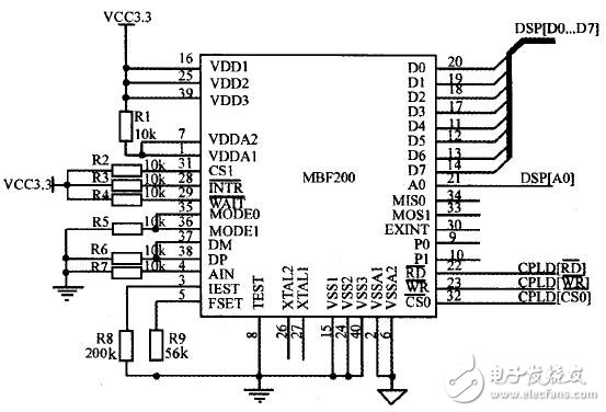 嵌入式指紋處理系統(tǒng)模塊電路設計