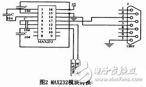 畜牧養(yǎng)殖智能消毒機(jī)器人控制系統(tǒng)電路模塊設(shè)計(jì)