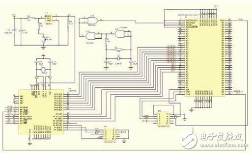 基于QCM傳感器的凝血分析儀電路模塊設計