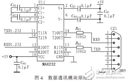 智能車輛寬高檢測系統電路模塊設計