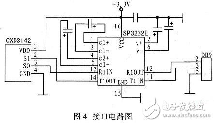 基于DSP的視頻監(jiān)控系統(tǒng)硬件電路設(shè)計