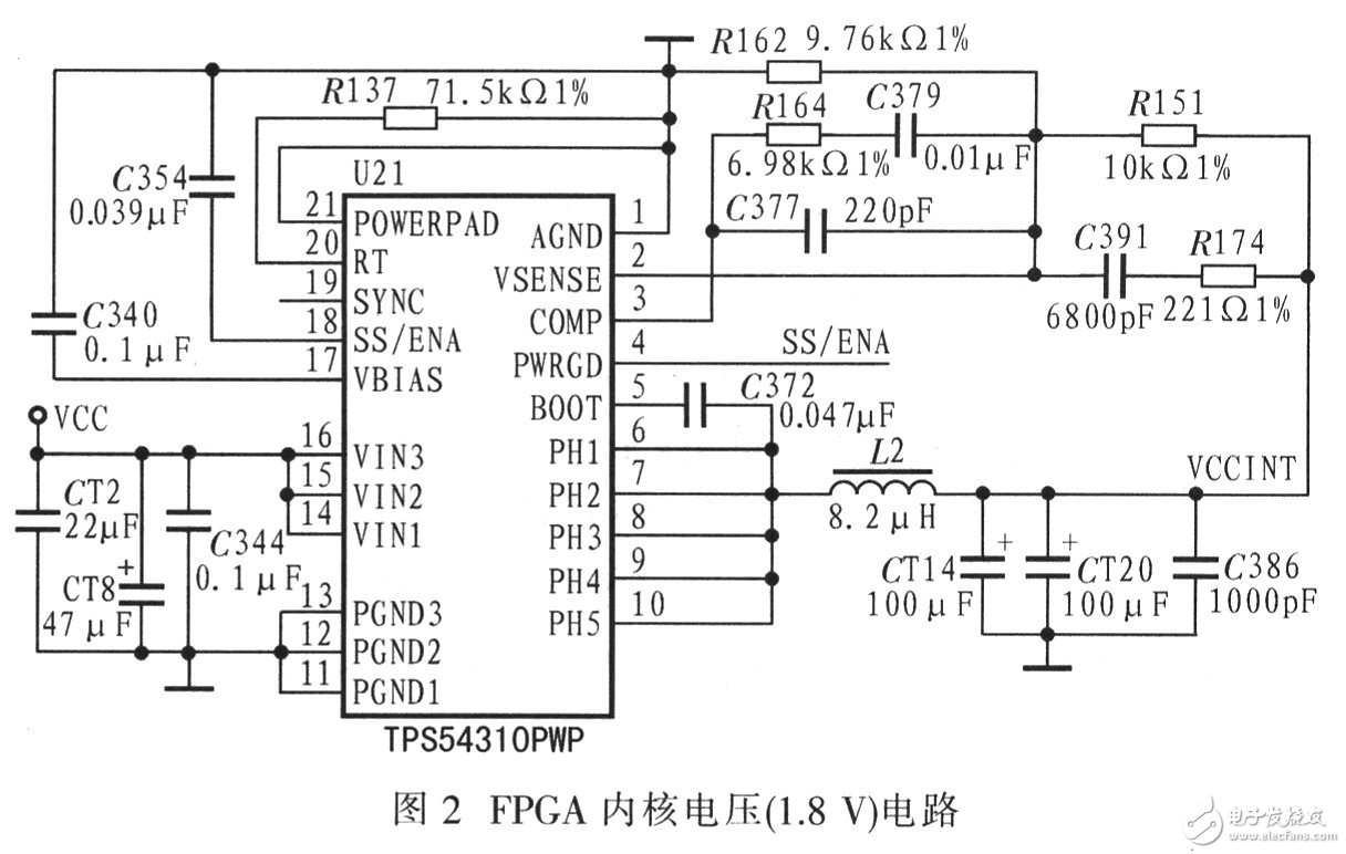 采用TPS54310的雷達視頻信號模擬器的電源電路設計