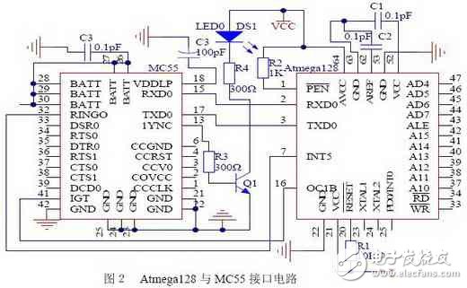 采用單片機和GPRS的監測系統電路設計