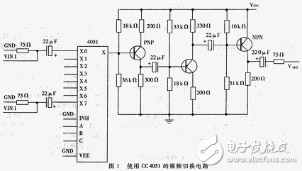 兩種智能視頻監控系統中矩陣切換電路設計