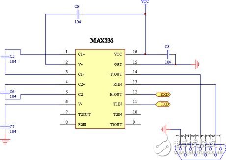 基于GSM的超遠程水泵控制系統電路設計