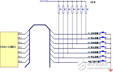 基于GSM的超遠程水泵控制系統電路設計