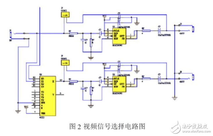 門禁系統(tǒng)智能視頻監(jiān)控電路設(shè)計(jì)