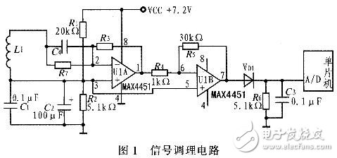 智能車安全駕駛中的信號調理電路設計 