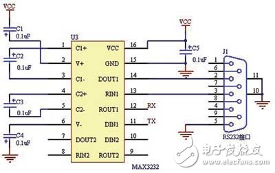 高級駕駛中雷達無線傳輸系統電路設計