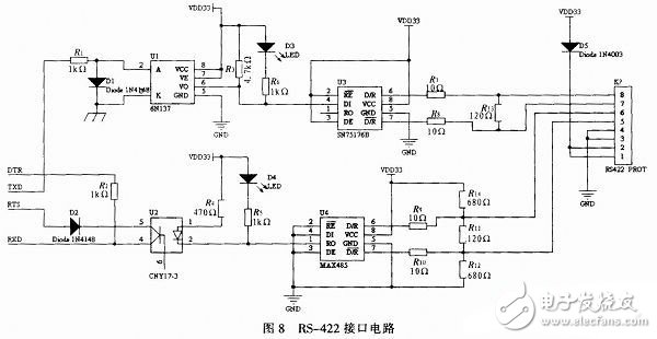 基于ADAS嵌入式導航儀電路設計 —電路圖天天讀（40）