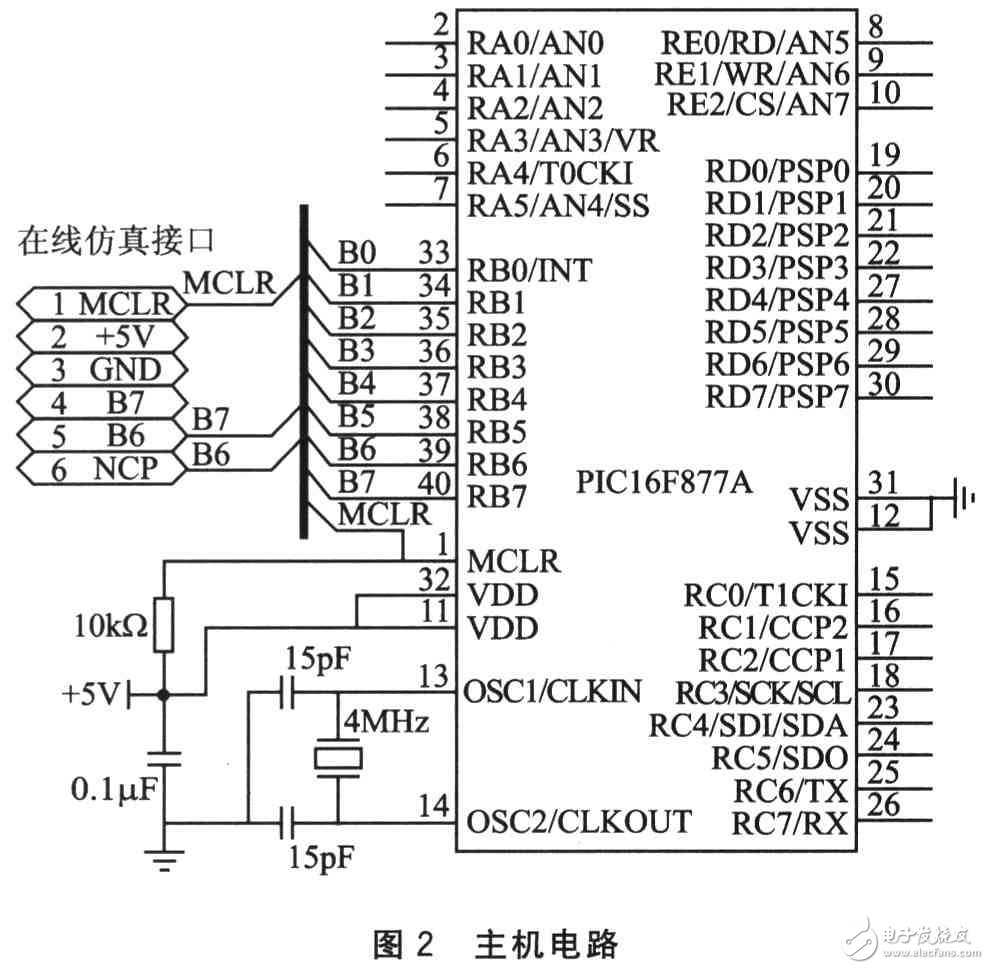 基于單片機(jī)的多機(jī)無線近距離通信系統(tǒng)電路設(shè)計(jì)