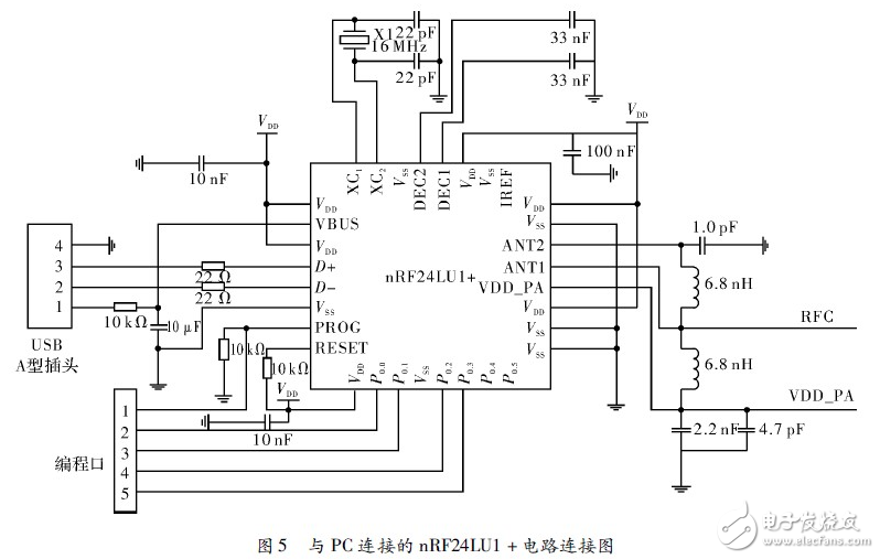 近距離無線視頻傳輸系統電路設計