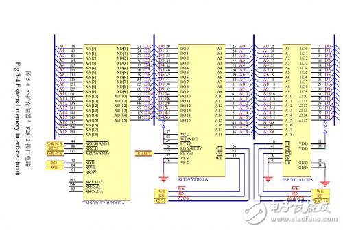 寬帶阻抗測量儀電源管理與存儲電路設計