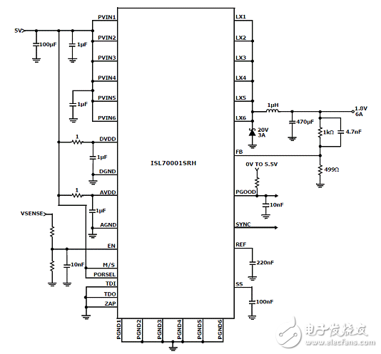 采用ISL70001SRH耐輻射高效同步電源電路設計